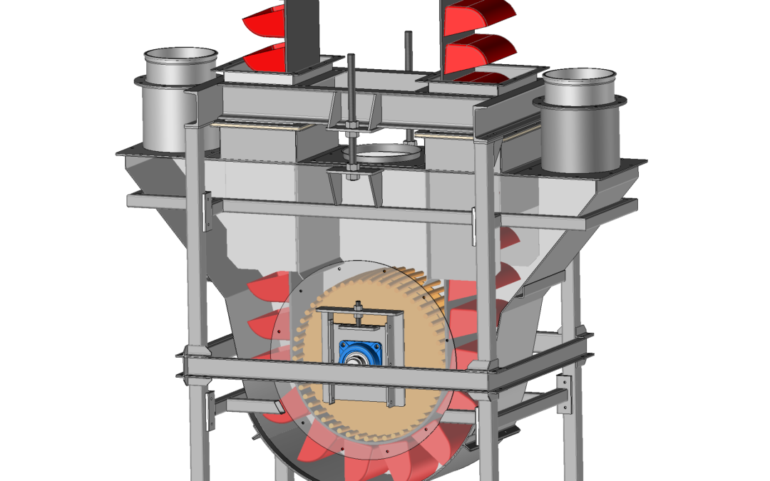 Élévateur à godets